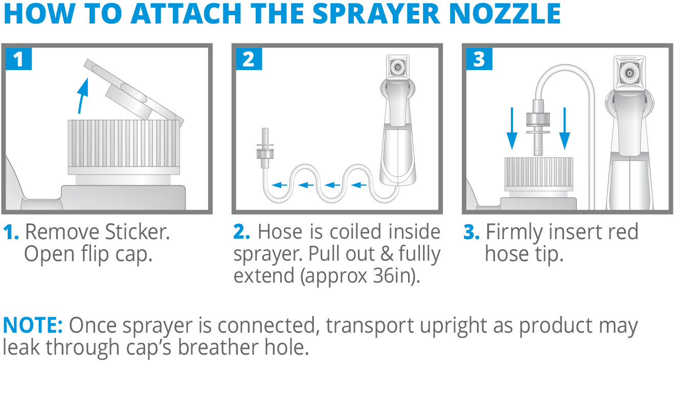 https://www.wetandforget.com/images/sprayer_nozzle_instructions.png
